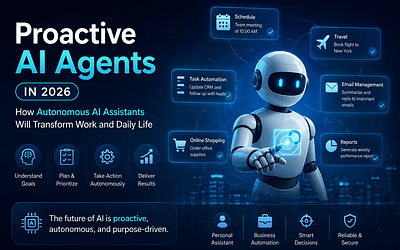 Proactive AI Agents in 2026: How Autonomous AI Assistants Will Transform Work and Daily Life