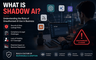 What Is Shadow AI? Understanding the Risks of Unauthorized AI Use in Business