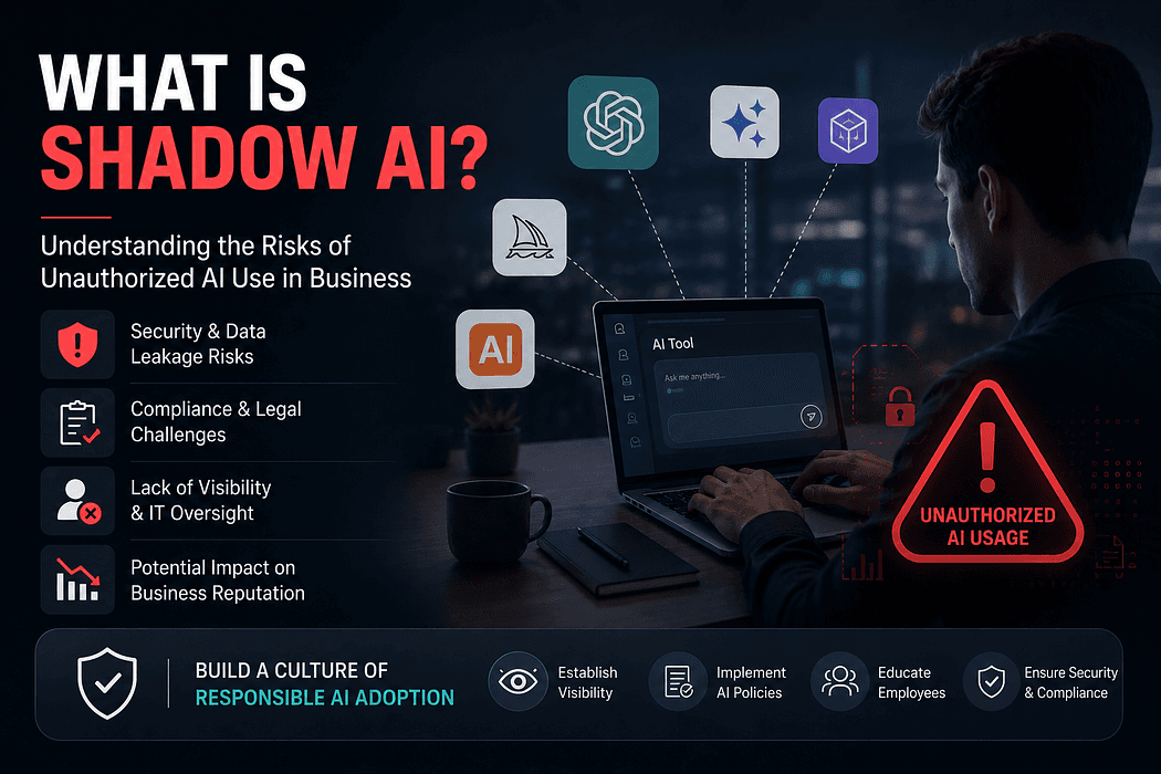 What Is Shadow AI? Understanding the Risks of Unauthorized AI Use in Business