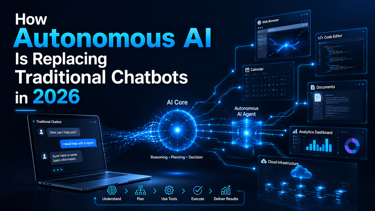 AI Agents Are Changing Everything: How Autonomous AI Is Replacing Traditional Chatbots in 2026