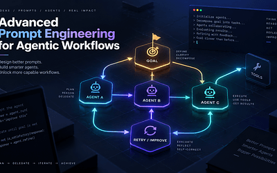 Advanced Prompt Engineering for AI Agents: Multi-Agent Workflows and Orchestration (2026 Guide)